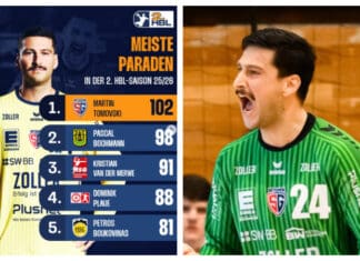 Мартин Томовски е најдобар голман во Втората Бундес-лига (ВИДЕО)