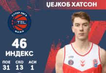 КФСМ ги објави двете најдобри петорки – во нив има само еден македонски кошаркар!