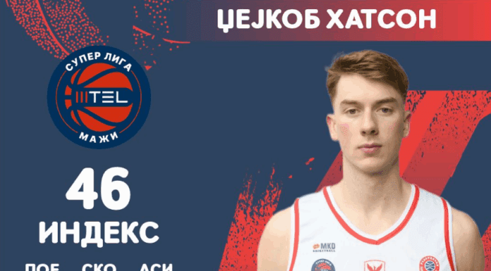 КФСМ ги објави двете најдобри петорки – во нив има само еден македонски кошаркар!