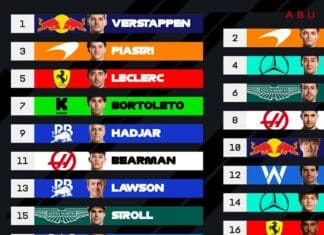 Верстапен најбрз во квалификациите, утре стартува од пол позицијата