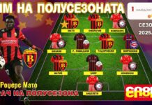 ТИМ И ИГРАЧ НА ПОЛУСЕЗОНАТА: Мато е најдобриот меѓу најдобрите