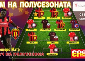ТИМ И ИГРАЧ НА ПОЛУСЕЗОНАТА: Мато е најдобриот меѓу најдобрите