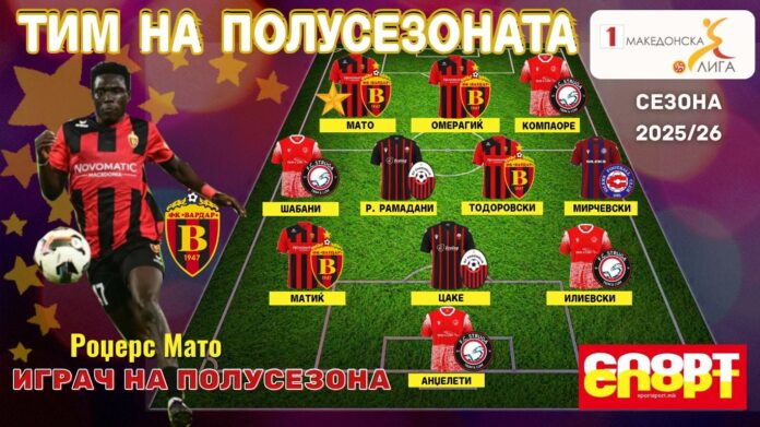 Grafika za esenska polusezona 25