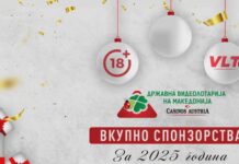 ИГРАЈ СО НАЈДОБРИТЕ: ВИДЕОЛОТАРИЈА ВО 2025 ИЗДВОИ РЕЧИСИ 50 МИЛИОНИ ДЕНАРИ ЗА СПОНЗОРСТВА И ДОНАЦИИ