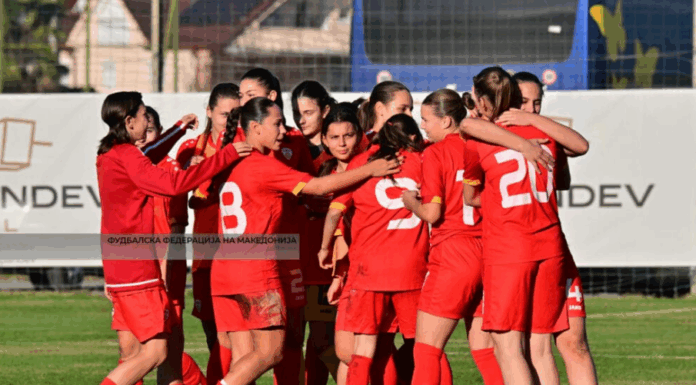 У-19 елитни квалификации: Девојките во група со Норвешка, Шкотска и Австрија! (ФОТО)