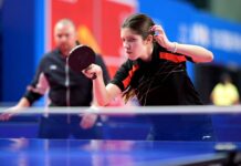 Матеја и Јован на подготовки во Кина