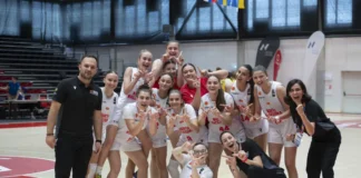 Напредок на машките и женските младински селекции на ФИБА рејтинг листата