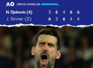 „Маратонот“ против Синер е за Новак Ѓоковиќ
