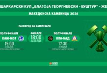 Во Македонска Каменица стартува женскиот Куп на Македонија