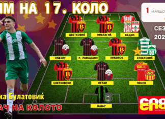 ТИМ И ИГРАЧ НА 17.КОЛО: Булатовиќ со хет – трик го „поздрави“ Работнички