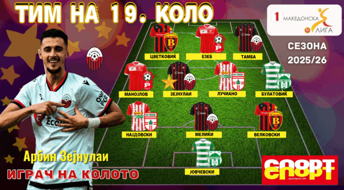 ТИМ И ИГРАЧ НА 19.КОЛО: Зејнулаи блесна во Кратово