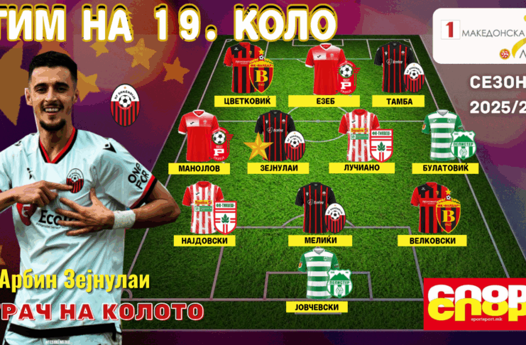 ТИМ И ИГРАЧ НА 19.КОЛО: Зејнулаи блесна во Кратово