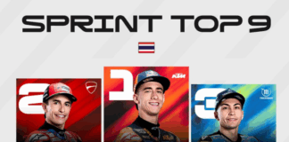 МОТО ГП: Акоста победник на спринтот во Тајланд!