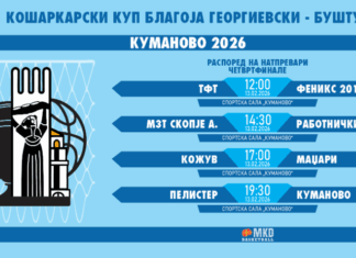 Познати се и сатниците: Распоред на натпреварите од Купот “Благоја Георгиевски – Буштур“ во Куманово