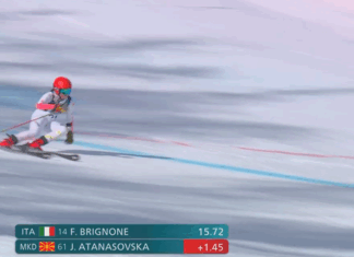 Младата олимпијка не ја заврши првата трка во велеслалом, главата горе Јана!