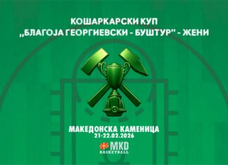 Куп на Македонија (жени): Вигор Скопје е најтрофеен тим, Бадел 1862 доминираше во новата ера!