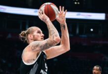 Кошаркари на Партизан заглавени во Дубаи