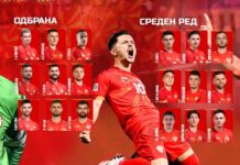 Објавен списокот за дуелот со Данска: Кам бек на Николов, Бејтулаи, деби повици за Херера, Мусовски, Фетаи