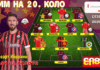 ТИМ И ИГРАЧ НА 20.КОЛО: Бесарт сам го “реши“ Пелистер