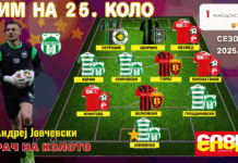 ТИМ И ИГРАЧ НА 25.КОЛО: Јовчевски фантастичен под Шара