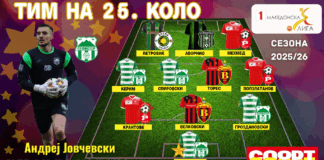 ТИМ И ИГРАЧ НА 25.КОЛО: Јовчевски фантастичен под Шара