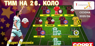 ТИМ И ИГРАЧ НА 26. КОЛО: Красниќи блескаше, Шкендија славеше на ФФМ