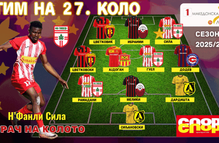 ТИМ И ИГРАЧ НА 27.КОЛО: Сила покажа СИЛА во Струга