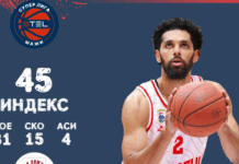 ПЕТОРКА НА КОЛОТО – 22: Боувен и Симиќ го оставија Кожув во плеј-оф зоната