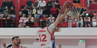 Заврши регуларниот дел од кошаркарскиот шампионат: ТФТ е лидер, Тиквеш се „протна“ во плеј – офот, а Куманово отпадна