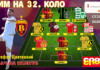 ТИМ И ИГРАЧ НА 32.КОЛО: Цветковиќ со шампионски гол за Вардар