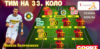 ТИМ И ИГРАЧ НА 33.КОЛО: Величковски броеше до четири!