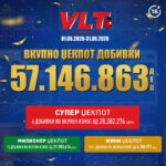 ВИДЕОЛОТАРИЈА КАСИНОС АВСТРИЈА ИСПЛАТИ 57.146.863 ДЕНАРИ ЗА ВЛТ ДОБИВКИ ВО МАJ