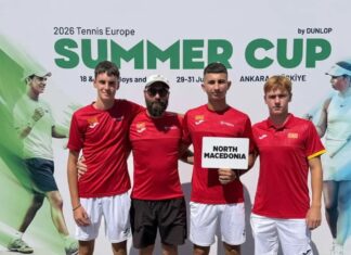 Победа и пораз за македонскиот тим на „Summer cup“ во Анкара