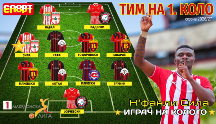 tim na 1kolo