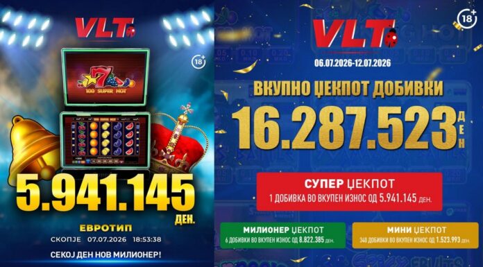 СРЕЌНИ ВЛТ ВЕСТИ: E.Џ. ОД СКОПЈЕ ОСВОИ СУПЕР МИЛИОНЕР ВРЕДЕН 5.941.145 ДЕНАРИ