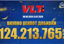 НОВИ 52 МИЛИОНЕРИ ВО МАКЕДОНИЈА: ВИДЕОЛОТАРИЈА КАСИНОС АВСТРИЈА ИСПЛАТИ НАД 2 МИЛИОНИ ЕВРА ЗА ВЛТ ЏЕКПОТ ДОБИВКИ
