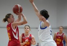 Достоен отпор, но нов пораз за младите кошаркарки