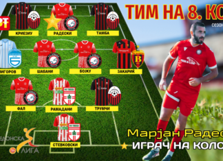 ТИМ И ИГРАЧ НА 8.КОЛО: Радески со хет-трик го “поздрави“ Арсими