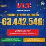 ВИДЕОЛОТАРИЈА КАСИНОС АВСТРИЈА ИСПЛАТИ НАД МИЛИОН ЕВРА ЗА ВЛТ ЏЕКПОТ ДОБИВКИ ВО АВГУСТ