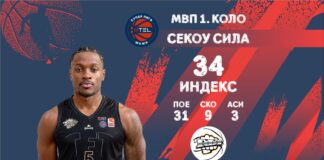 Сила МВП на првото коло во Супер-лигата!