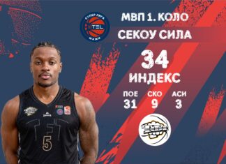 Сила МВП на првото коло во Супер-лигата!