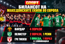 Македонскиот ракомет сè уште ја бара европската формула