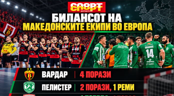 Македонскиот ракомет сè уште ја бара европската формула