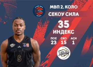 Кошаркарот на ТФТ повторно е МВП на колото!